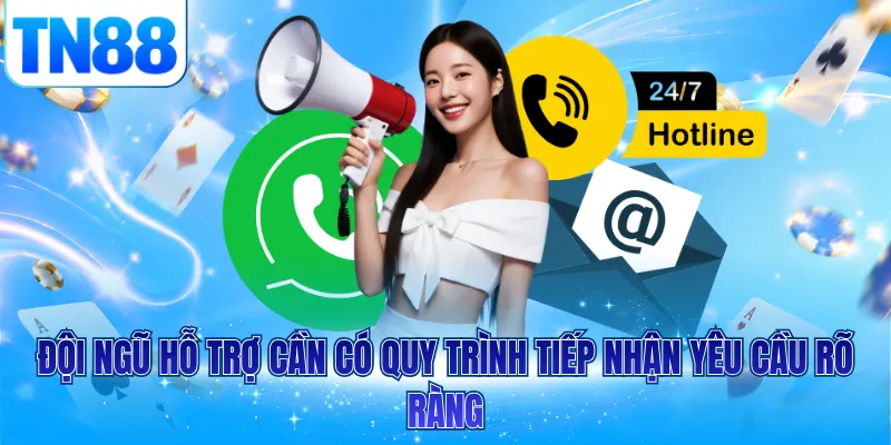 Đội ngũ hỗ trợ cần có quy trình tiếp nhận yêu cầu rõ ràng