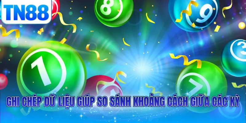 Ghi chép dữ liệu giúp so sánh khoảng cách giữa các kỳ